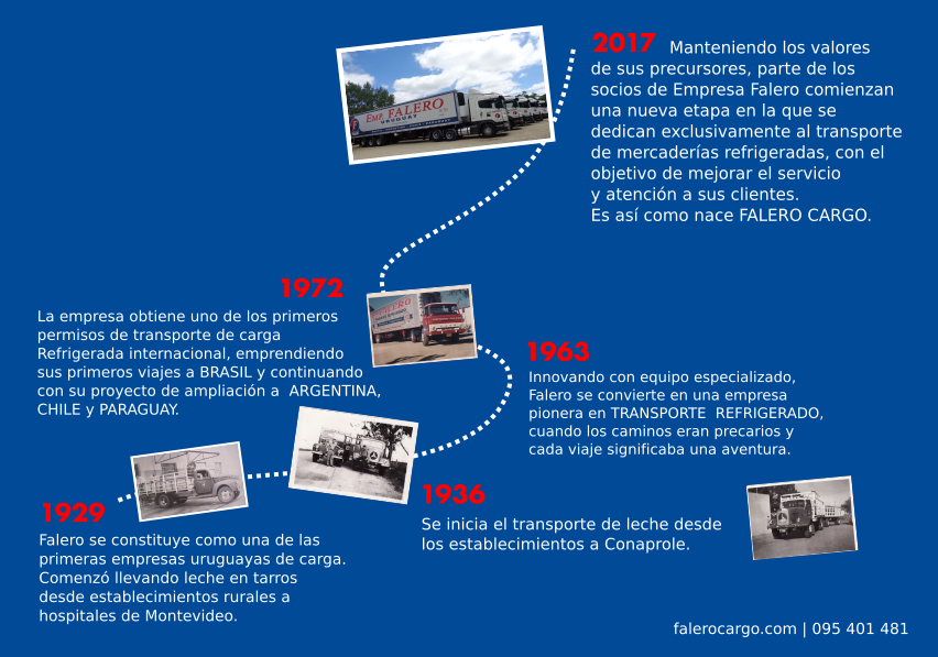 historia falero cargo Falero Cargo